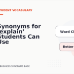 Synonyms for ‘explain’ Students Can Use